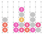 Mathematics-series
